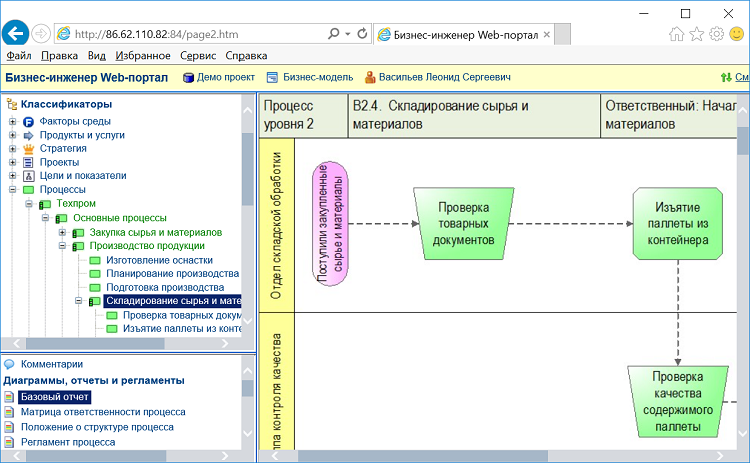Просмотр диаграмм бизнес-процессов на портале